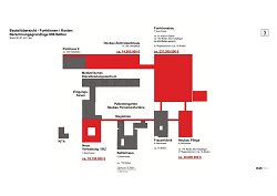 Das Bild zeigt einen schematischen Plan der geplanten Gebäude der Aalener Kombi-Lösung. Neue Gebäude sind rot eingefärbt und mit den Kosten für den Neubau versehen.