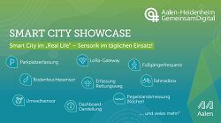 Auf dem Bild ist der Start des Showcases Smart City auf dem Kreissparkassenplatz in Aalen.  zu sehen